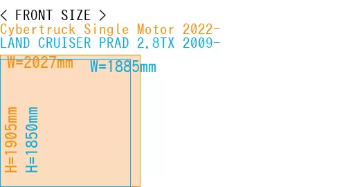 #Cybertruck Single Motor 2022- + LAND CRUISER PRAD 2.8TX 2009-